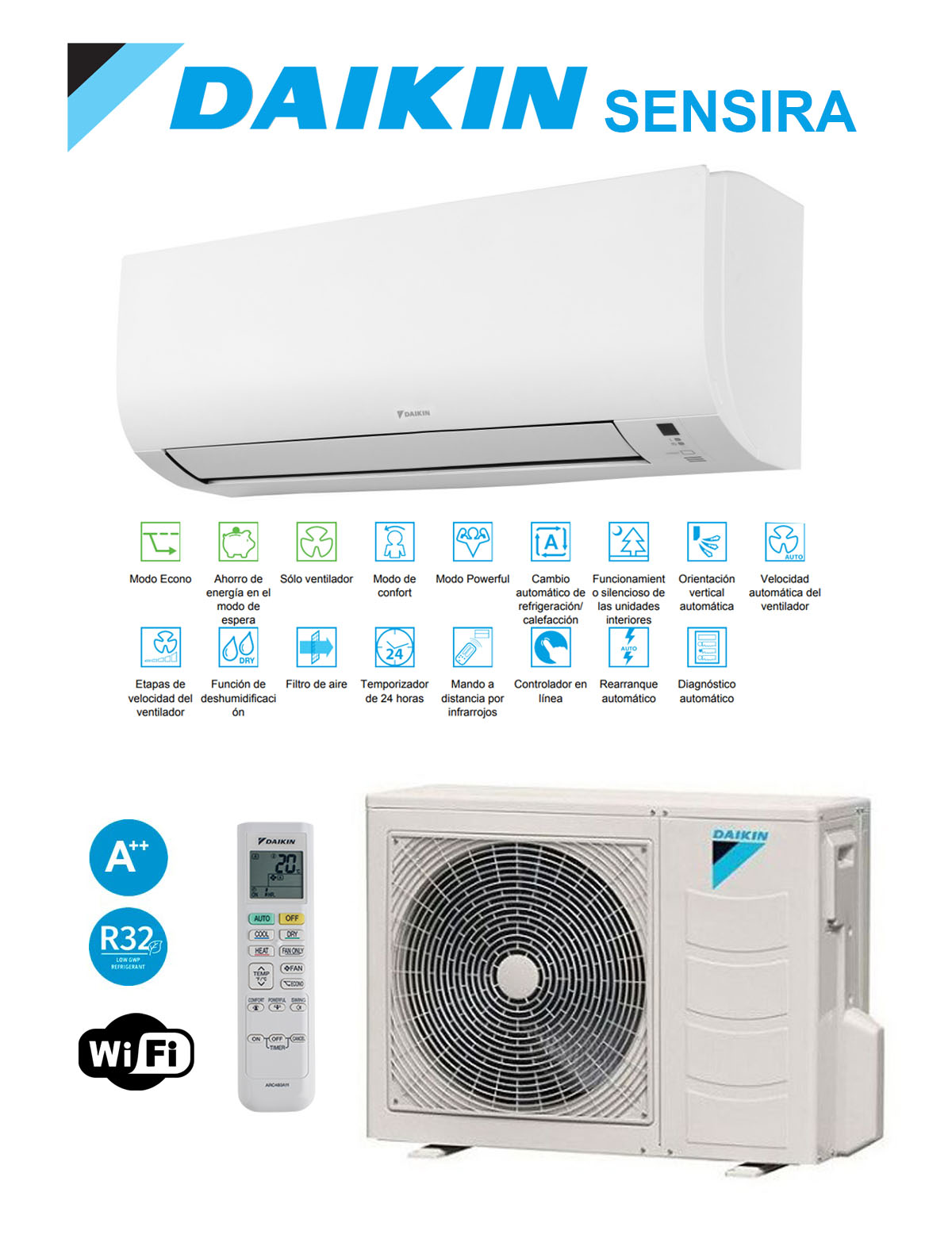daikin sensira